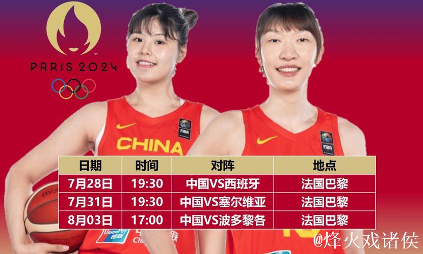 中国女篮奥运名单:韩旭领衔 李梦李月汝在列 中国女篮奥运名单:韩旭领衔 李梦李月汝在列