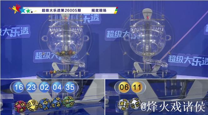 006期恋秋大乐透预测奖号:前区排除8码 006期恋秋大乐透预测奖号:前区排除8码