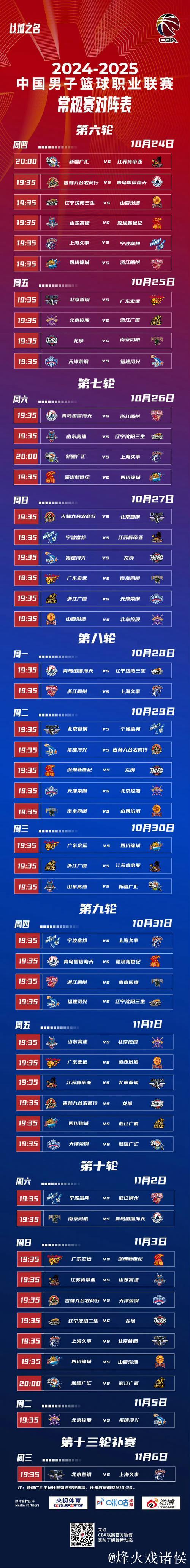 CBA季前赛赛程公布 10月3号五个赛区同时开赛