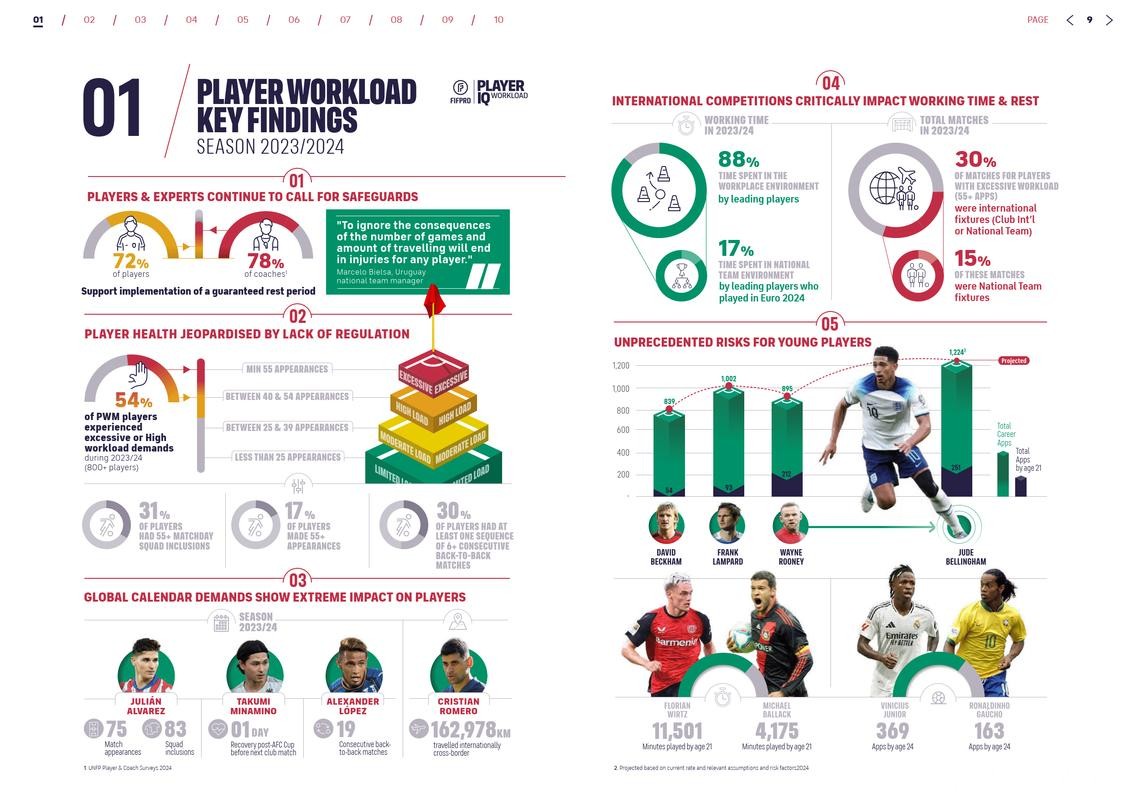 世界杯让球站的市场趋势与未来展望 世界杯让球站的市场趋势与未来展望