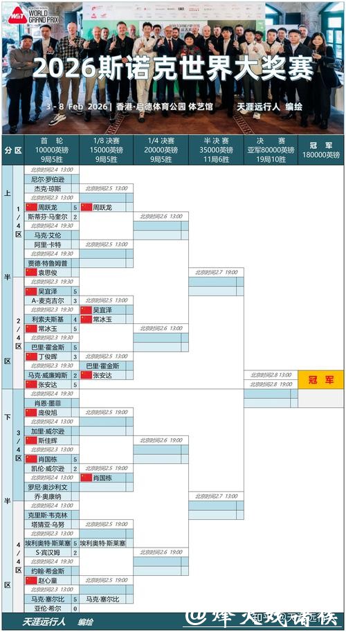 世界杯买球中奖概率影响因素解析